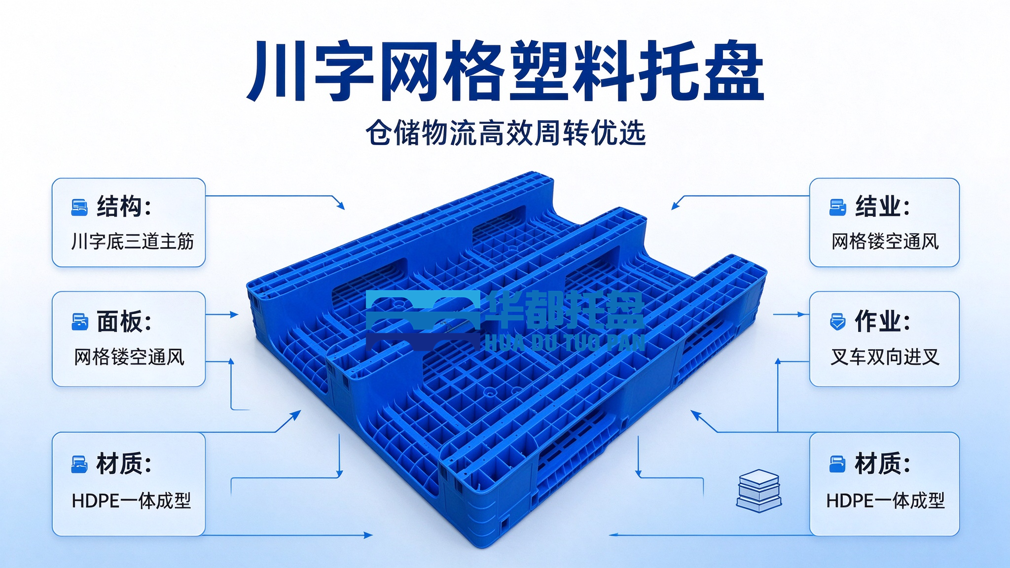 川字网格塑料托盘，仓储物